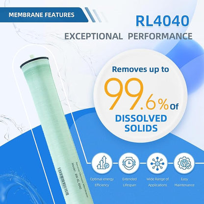 BW-RL4040 Industrial RO Membrane, 2500GPD Commercial Industrial Reverse Osmosis - Image 4