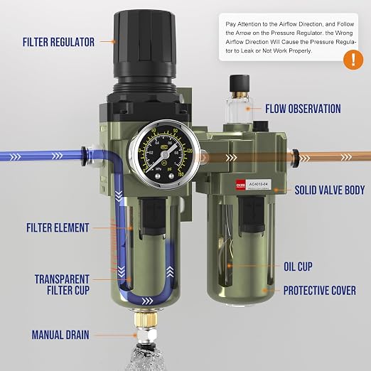 NPT 1/2 Air Regulator with Gauge, Air Compressor Water Separator with - Image 3