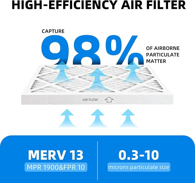 20x21x1 Air Filter, MPR 1900 & FPR 10, MERV 13 Pleated Air Filter - Image 6