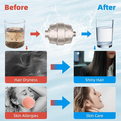 Hibbent Shower Filter for Hard Water, High Output Shower Head Filter to Remove - Image 6