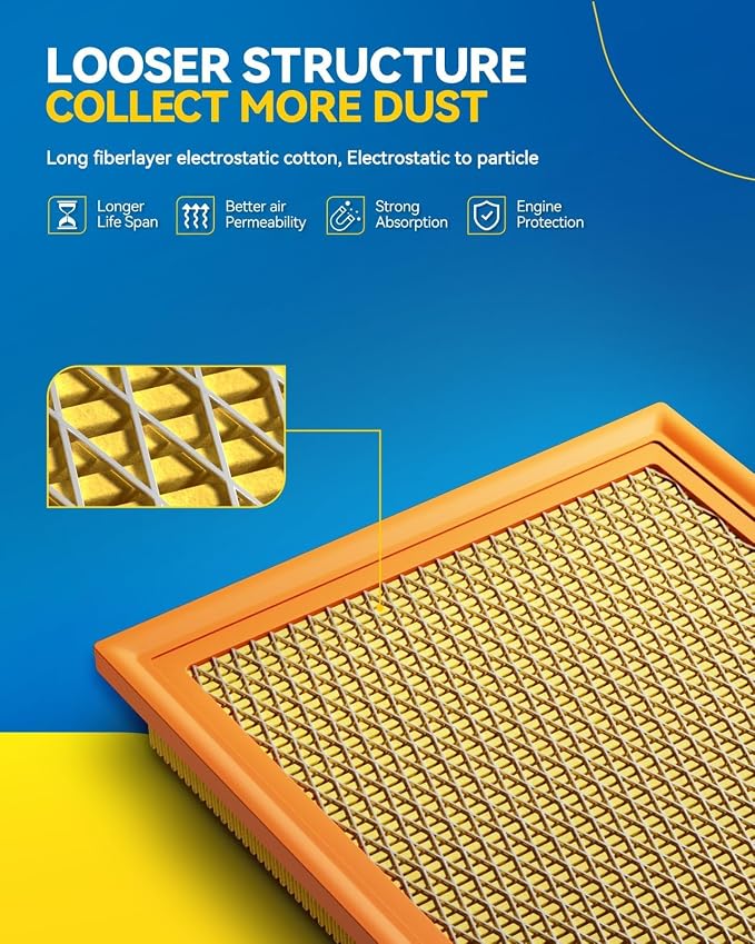 PHILTOP Engine Air Filter, CA12404 Compatible - Image 2