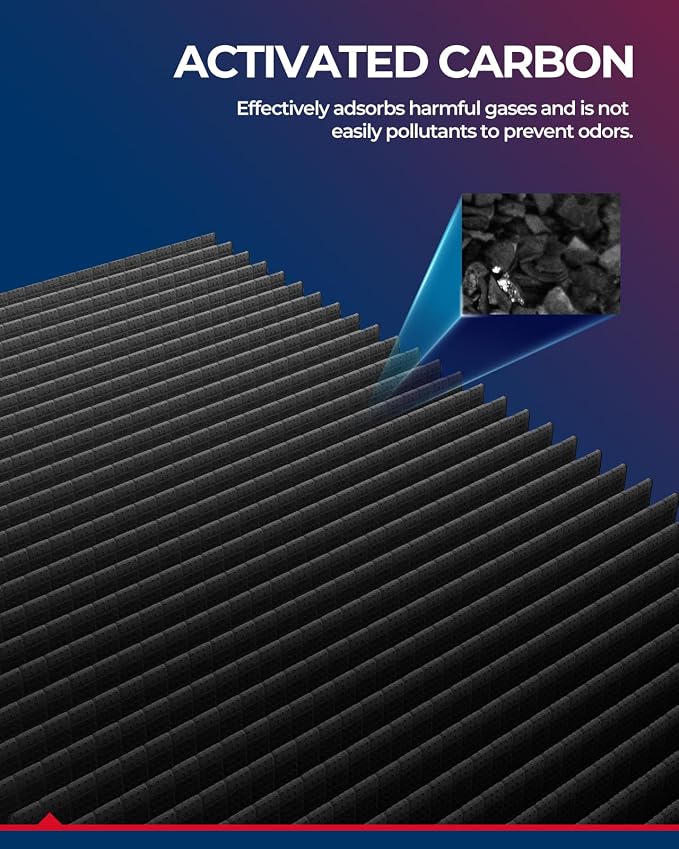 KAX Cabin Air Filter, CF10436 Replacement - Image 5