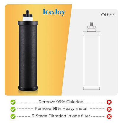 8-Stage Gravity Water Filtration System 3.0 Gallon-304 Stainless Steel - Image 3