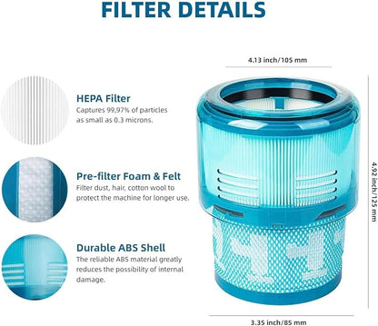 Dyson Gen5 Detect Filter, Gen5 Detect vacuum, Gen5detect Absolute, Gen5outsize - Image 4