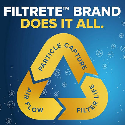 Filtrete 25x25x1 AC Furnace Air Filter, MPR 700, MERV 8, Tough on Pollen - Image 6