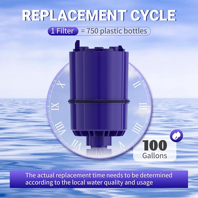RF3375 Compatible with All PUR, fit - Image 7