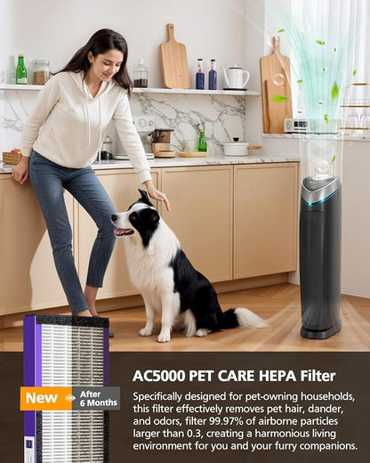 FLT5250PT HEPA Air Purifier Replacement Filter C - Image 8