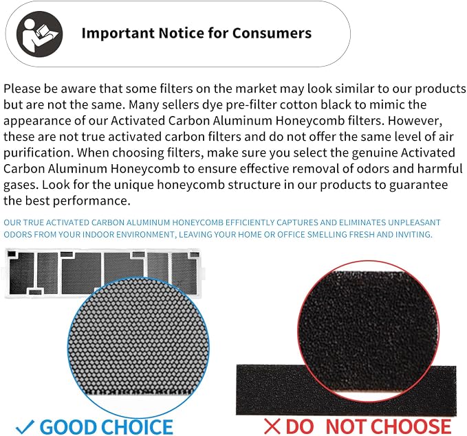 Annual Mini Split Filter Bundle Compatible - Image 3