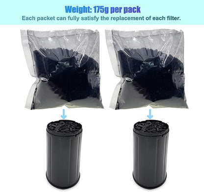 4-Pack Shurex Odor Absorbing Filter Refills - Image 3