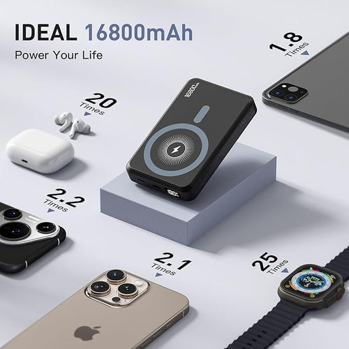 2026 Magnetic Wireless Power Bank, 16800mAh Portable Charger with 2 Built in Cables, LED Display Magnetic Battery Pack Travel Essentials for iPhone 17/16/15/14/13/12/Pro/Mini/Pro Max Andriod-White