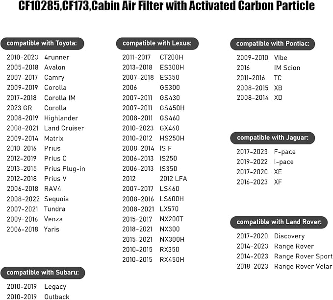 CF10285, Cabin Air Filter with Activated Carbon Particle - Image 6