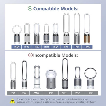 360° Combi Glass H13 Hepa + Activated Carbon Filter Compatible - Image 2