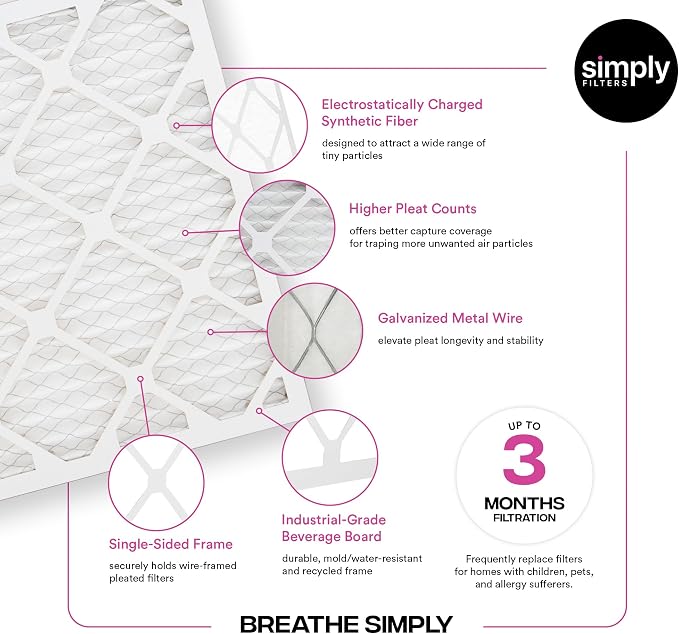 Simply 21x22x1 Air Filter, Merv 8, 6 Pack, - Image 4