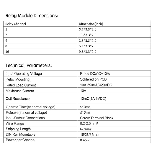 GUETNEU Relay Board, Relay Module 2 Channel 1 SPDT DIN Rail Mount 24V DC/AC, Interface Board(FY-T732C-D24)