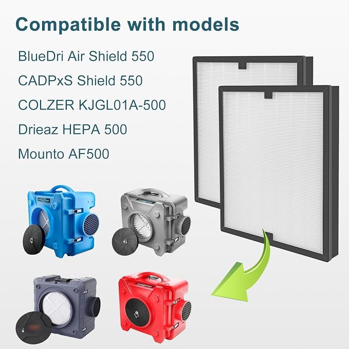 Hepa Filter Replacement Compatible - Image 4