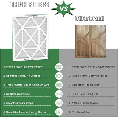 16x20x1 Air Filter 4 Pack, Durable MERV 8 Pleated Home HVAC AC Furnace Filters - Image 4