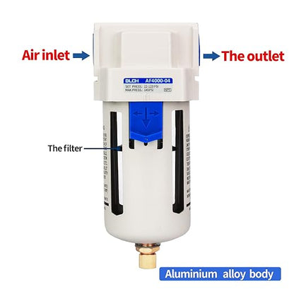 BLCH 1/2" NPT Air Line Dryer - Image 5