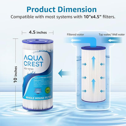 AQUA CREST FXHSC Whole House Water Filter, Replacement - Image 2