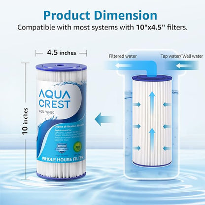AQUA CREST FXHSC Whole House Water Filter Replacement - Image 2