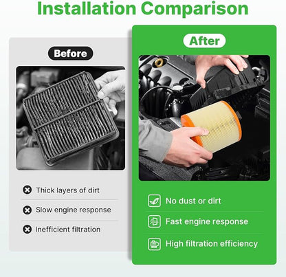 Engine+Cabin Air Filters Kit Fit - Image 5