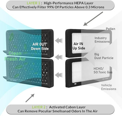 CF12554, Cabin Air Filter with activated carbon particle - Image 4