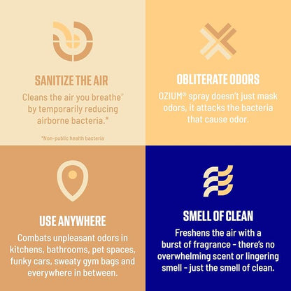Ozium 8 Oz. Air Sanitizer & Odor Eliminator - Image 3