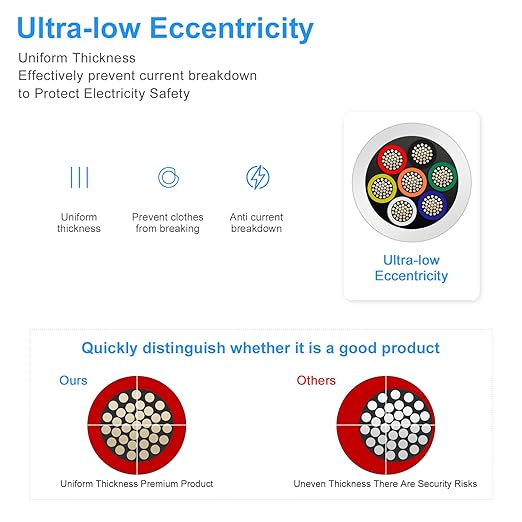 16 Gauge 7 Conductor Electrical Wire, 16.4FT White Stranded Low Voltage 16/7 PVC Case, 16 AWG Tinned Copper 7 Wire Extension Power for Strips LED Lamp Lighting