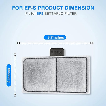 HiTauing 6 Pack EF-S Filter Cartridges - Image 2
