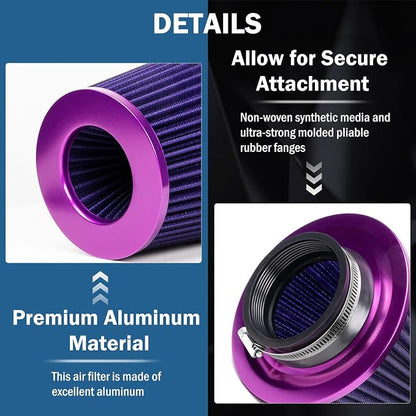 Universal Clamp-On Air Intake Filter, High Performance, Washable Filter - Image 3