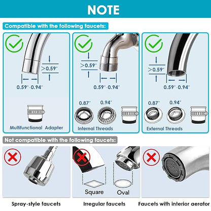 Faucet Water Filter for Sink, Rapid Flow - Image 2