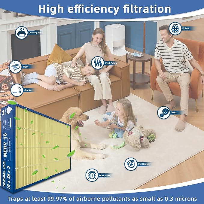 16x26x5 MERV16 Pet Replacement Filter Compatible - Image 6