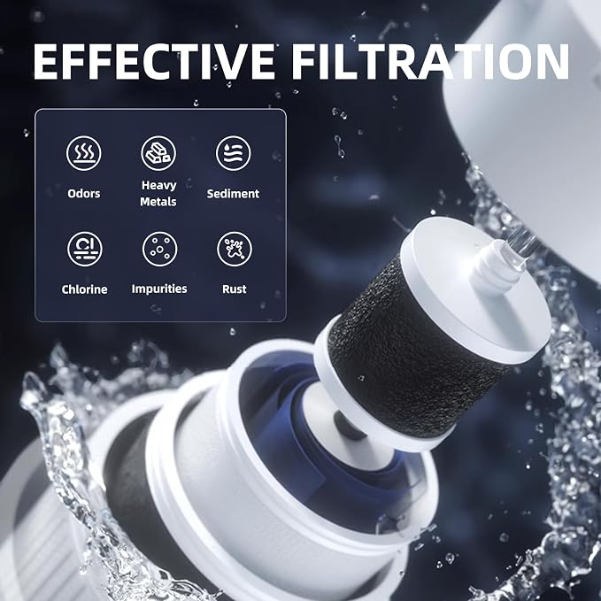 2 Packs Water Filter Replacement - Image 5