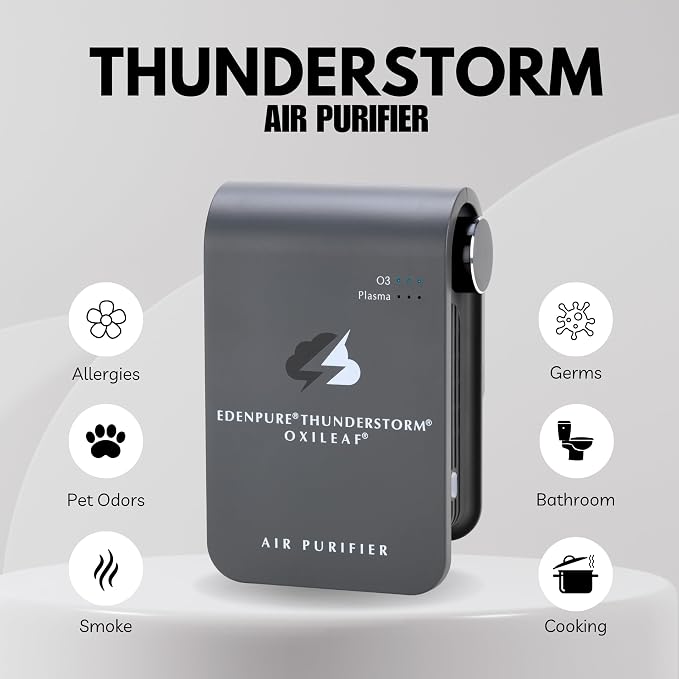 EdenPURE Thunderstorm III Air Purifier – Small Plug-In Ozone Generator & - Image 2