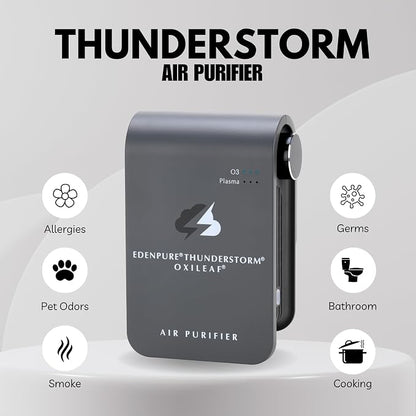 EdenPURE Thunderstorm III Air Purifier – Small Plug-In Ozone Generator & - Image 2