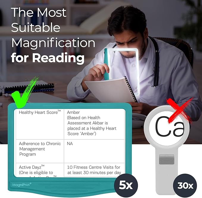 MAGNIPROS 5X Large LED Full Page Magnifying Glass w/Collapsible Hands-Free Stand & 3 Color Light Modes to Reduce Eye Strain-Ideal Reading Small Prints, Crafting, Low Vision & Seniors