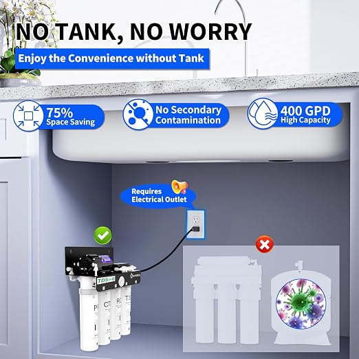WINGSOL Reverse Osmosis Water Filter, 0 TDS UV Space-Saving Tankless RO System - Image 6