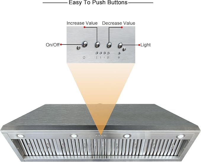 CT Copper Tailor Sloped Copper Vent Hood Island Mount, 1260 CFM Exhaust Fan - Image 6