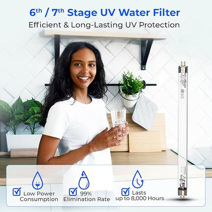 iSpring F10KU NSF Certified 1-Year Replacement Filter Set - Image 7