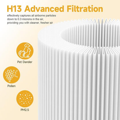 2 Pack Air Mini PECO-HEPA Replacement Filters Compatible - Image 4