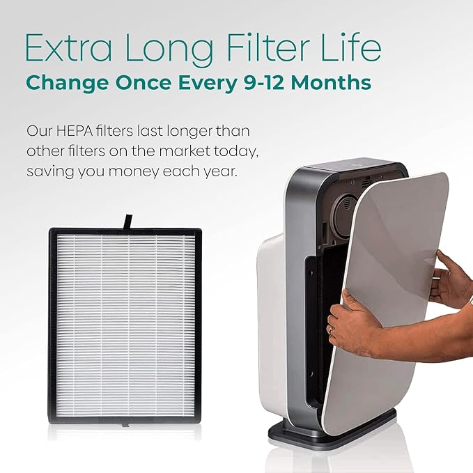 Alen 45i & Flex Replacement Air Filter, B4-Fresh Carbon H13 True HEPA Filter - Image 5