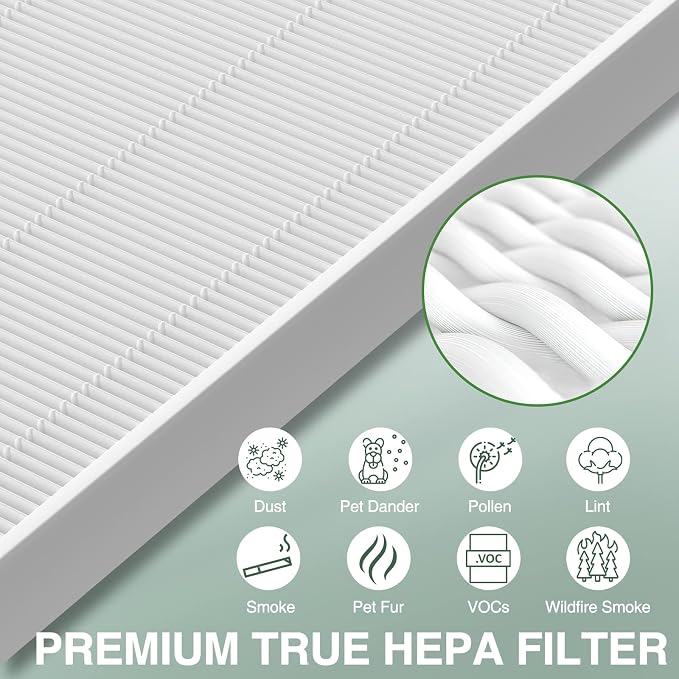 115115 Replacement Filters A Size 21 - Image 4