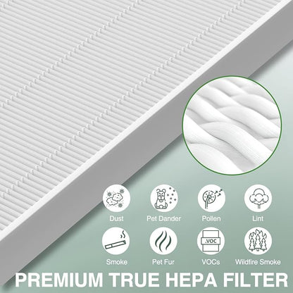 115115 Replacement Filters A Size 21 - Image 4
