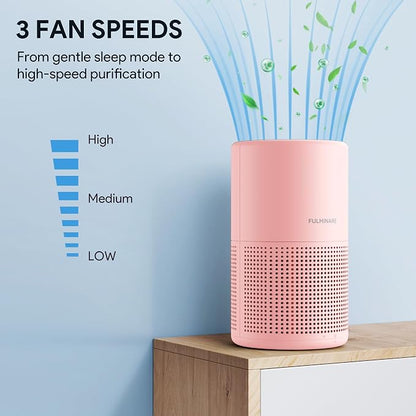 FULMINARE Air Purifiers for Home H13 True HEPA Air Filter Quiet Air Cleaner - Image 5