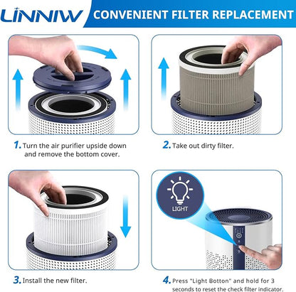2 Pack BREEVA A1 Filter Replacement Compatible - Image 5