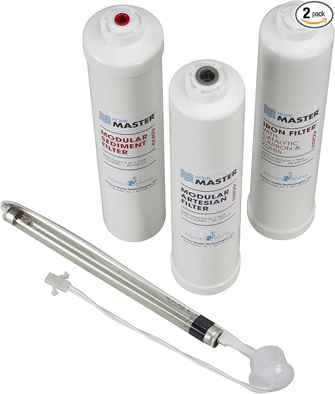 Home Master ISet-TMHP-MY12-2pk ISet-TMHP-MY12 Replacement Filter by HomeMaster