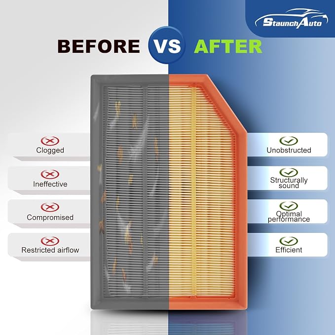 Engine & Cabin Air Filter for 18-26 Jeep Wrangler 2.0L/3.6L, 20-26 Gladiator - Image 7