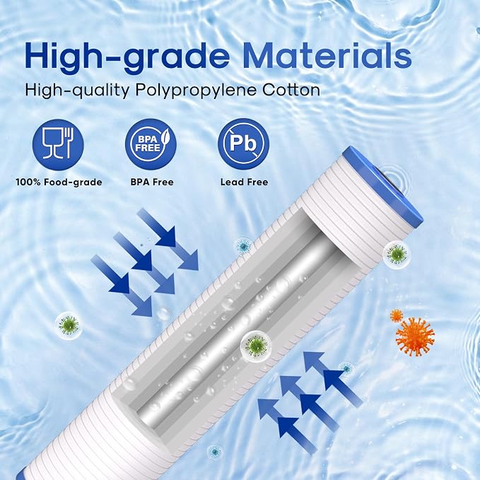 ICEPURE 5 Micron 20" x 4.5" Whole House Grooved Sediment Water Filter Cartridge - Image 3