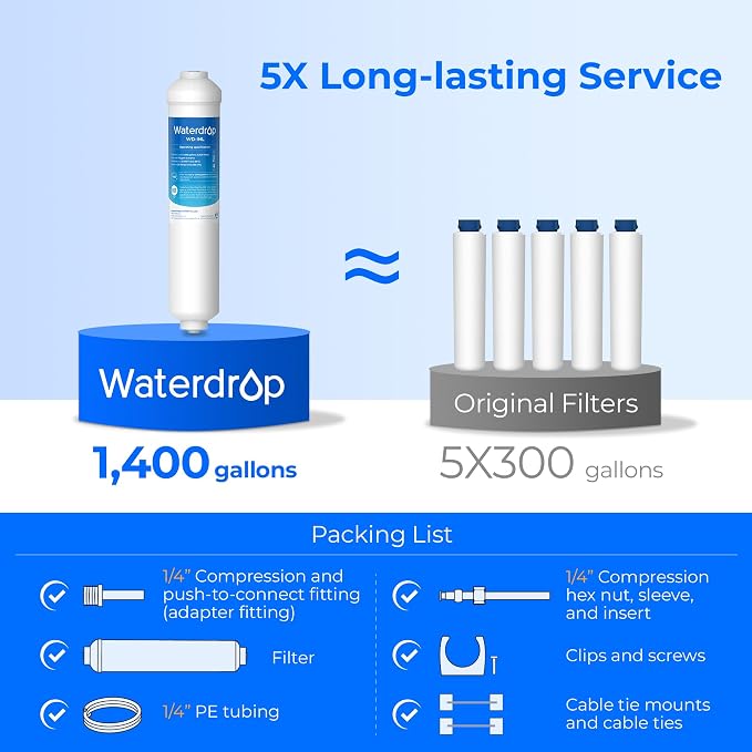 Waterdrop Inline Water Filter for Refrigerator and Ice Maker, 1 Year NSF - Image 7