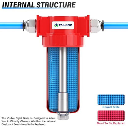 TAILONZ PNEUMATIC 0-150PSI 1/4 Inch NPT Aluminum Alloy Air Dryer, Compressor - Image 5