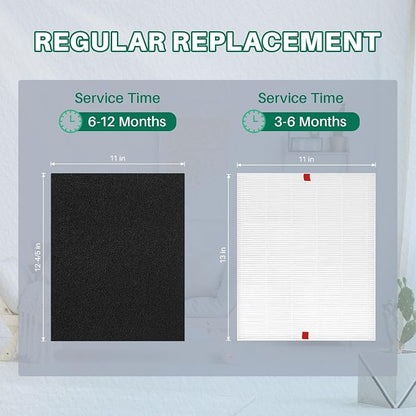 10 Pack C545 Replacement HEPA Filter Compatible - Image 5